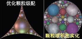 無機纖維復合材料